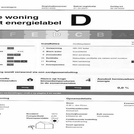 Ferienhaus In By Noordwijkerhout