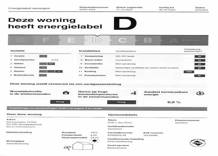 Casa vacanze In By Noordwijkerhout